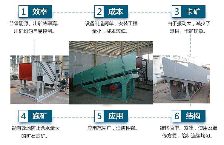 單臺(tái)板振動(dòng)放礦機(jī)成本